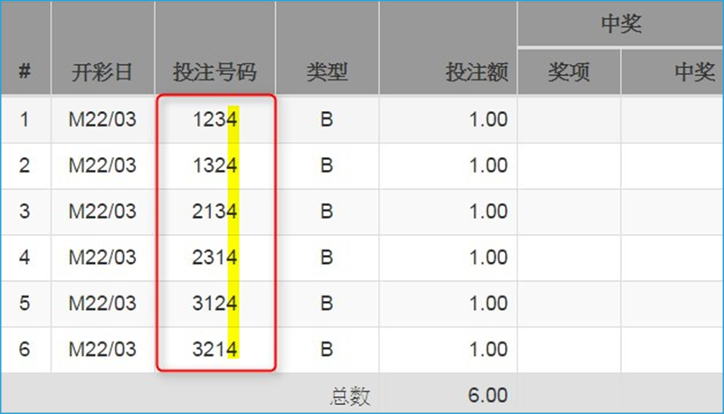 Understand PT’s Winning 4D Lottery Games Tip