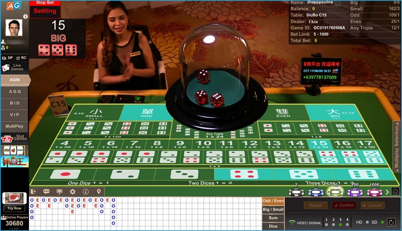 Pengenalan Permainan iBET Online Kasino AG Gameroom