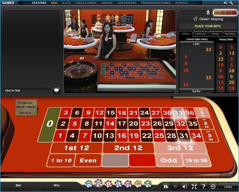 iBET Online Kasino - Pengenalan PT Platform Permainan