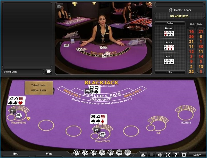 iBET Online Kasino - Pengenalan PT Platform Permainan