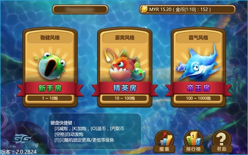 iBET Online Kasino Pengenalan Permainan Slot Memancing