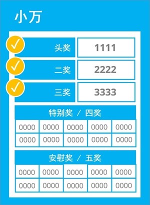 iBET Online Kasino – Pengenalan Peraturan Loteri 4D 1