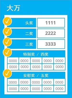 iBET Online Kasino – Pengenalan Peraturan Loteri 4D