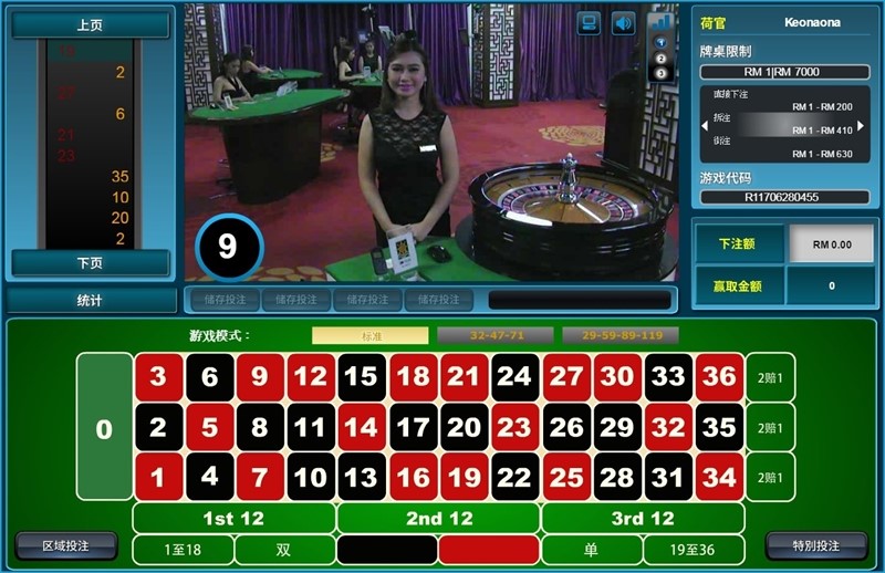 iBET Online Kasino – Pengenalan Permainan Rolet Kasino Online