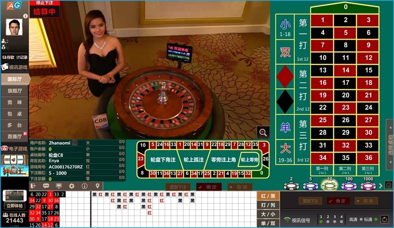 iBET Online Kasino – Pengenalan Permainan Rolet Kasino Online