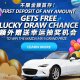 First Deposit gets FREE Lucky Draw Chance to win the Mazda MX-5